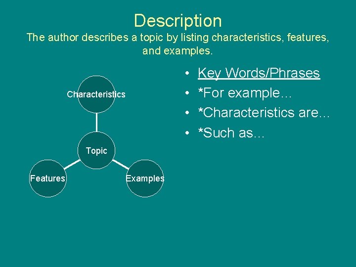Description The author describes a topic by listing characteristics, features, and examples. Characteristics Topic