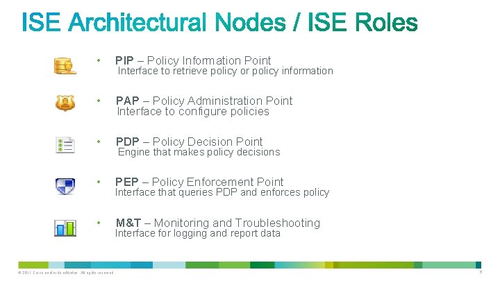  • PIP – Policy Information Point • PAP – Policy Administration Point Interface