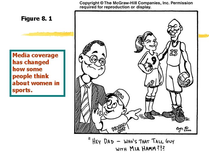 Figure 8. 1 Media coverage has changed how some people think about women in