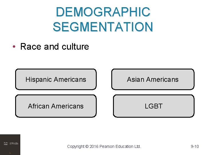 DEMOGRAPHIC SEGMENTATION • Race and culture Hispanic Americans Asian Americans African Americans LGBT Copyright