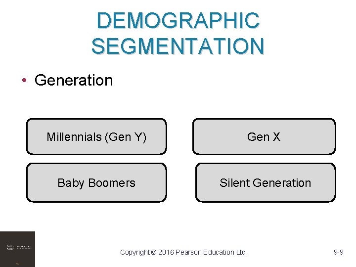 DEMOGRAPHIC SEGMENTATION • Generation Millennials (Gen Y) Gen X Baby Boomers Silent Generation Copyright