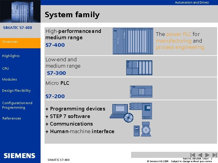 Automation and Drives System family SIMATIC S 7 -400 Overwiev Overview Highlights CPU Modules