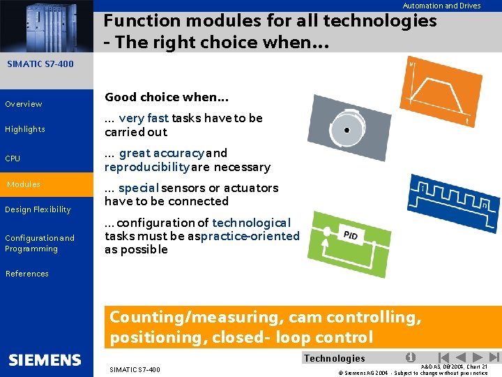 Automation and Drives Function modules for all technologies - The right choice when. .