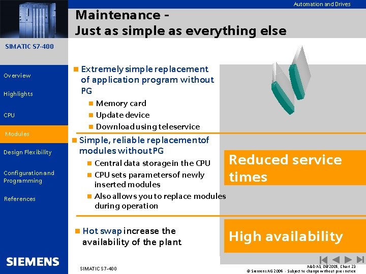 Maintenance Just as simple as everything else Automation and Drives SIMATIC S 7 -400