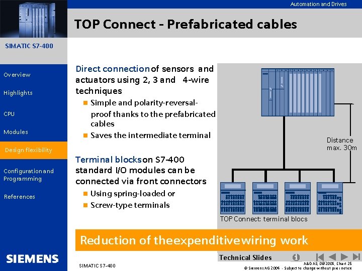 Automation and Drives TOP Connect - Prefabricated cables SIMATIC S 7 -400 Overview Highlights