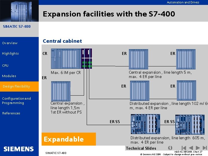 Automation and Drives Expansion facilities with the S 7 -400 SIMATIC S 7 -400