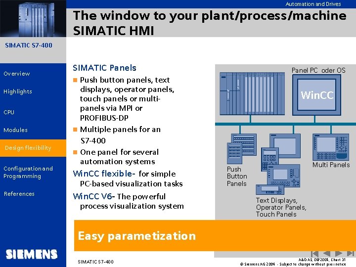 Automation and Drives The window to your plant/process/machine SIMATIC HMI SIMATIC S 7 -400