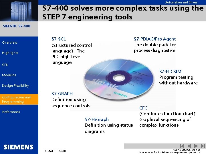 Automation and Drives S 7 -400 solves more complex tasks using the STEP 7