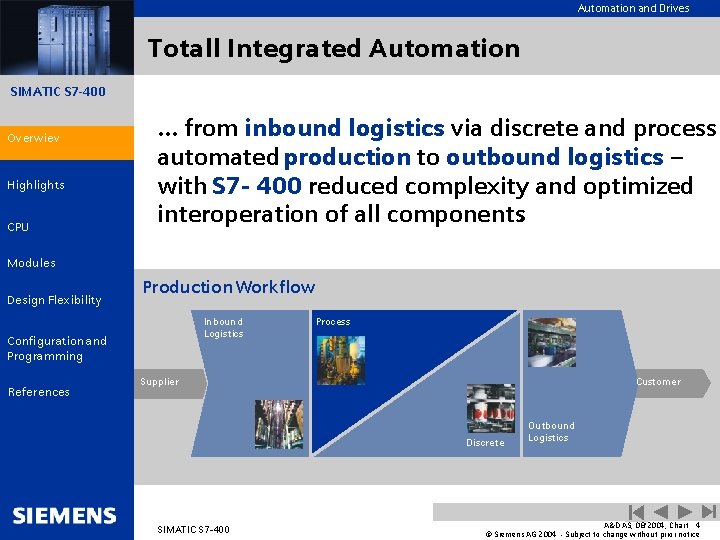 Automation and Drives Totall Integrated Automation SIMATIC S 7 -400 Overwiev Overview Highlights CPU