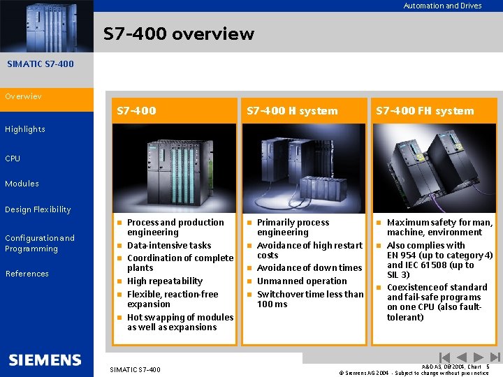 Automation and Drives S 7 -400 overview SIMATIC S 7 -400 Overwiev Overview S