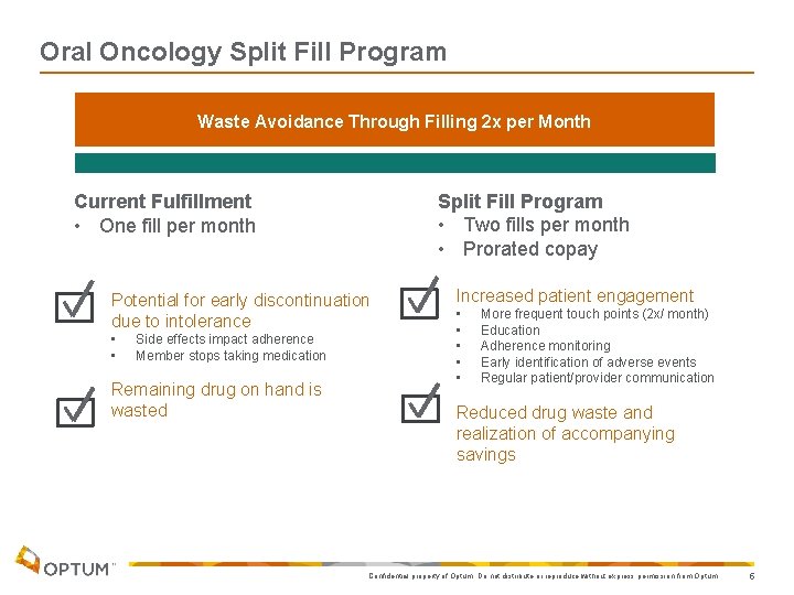 Oral Oncology Split Fill Program Waste Avoidance Through Filling 2 x per Month. Split