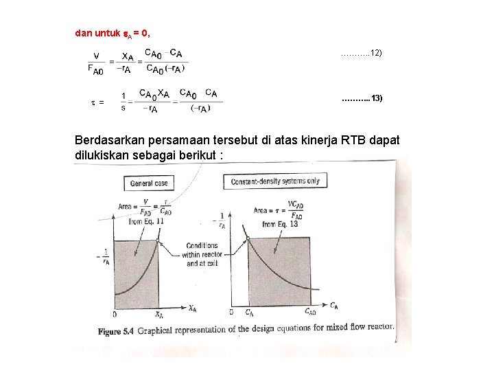 dan untuk A = 0, ………. . 12) = ………. . 13) Berdasarkan persamaan