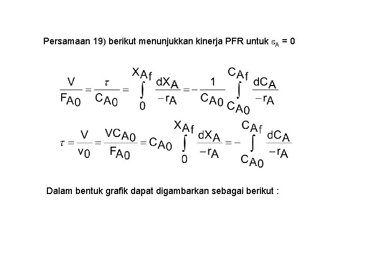 Persamaan 19) berikut menunjukkan kinerja PFR untuk A = 0 Dalam bentuk grafik dapat