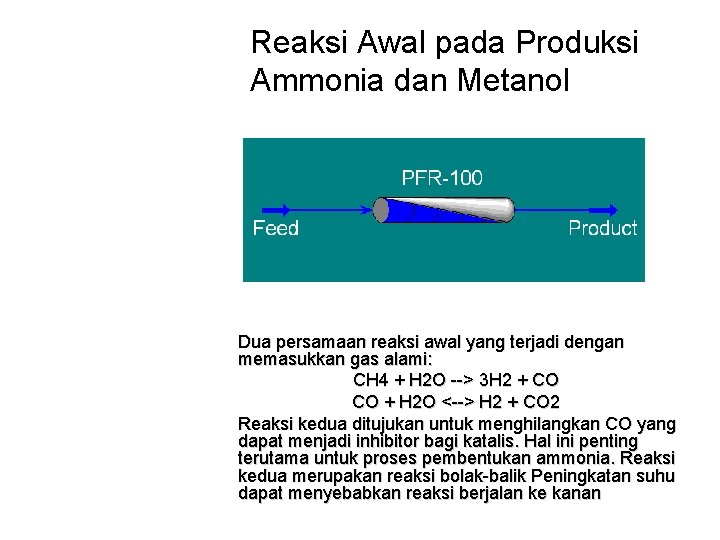 Reaksi Awal pada Produksi Ammonia dan Metanol Dua persamaan reaksi awal yang terjadi dengan