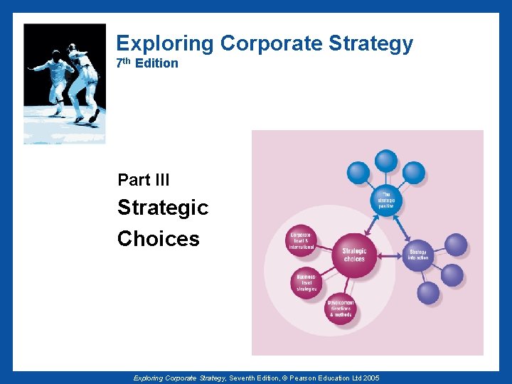 Exploring Corporate Strategy 7 th Edition Part III Strategic Choices Exploring Corporate Strategy, Seventh