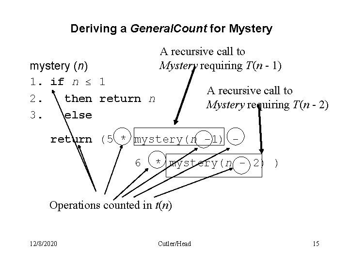 Deriving a General. Count for Mystery mystery (n) 1. if n 1 2. then