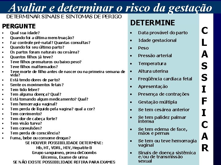 Avaliar e determinar o risco da gestação DETERMINAR SINAIS E SINTOMAS DE PERIGO PERGUNTE