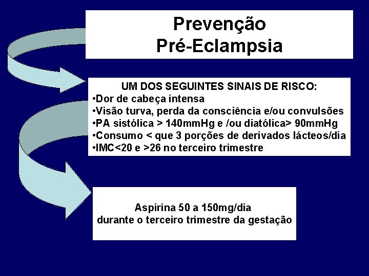 Prevenção Pré-Eclampsia UM DOS SEGUINTES SINAIS DE RISCO: • Dor de cabeça intensa •