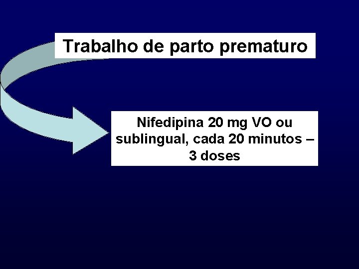 Trabalho de parto prematuro Nifedipina 20 mg VO ou sublingual, cada 20 minutos –