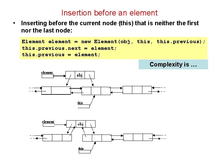 Insertion before an element • Inserting before the current node (this) that is neither