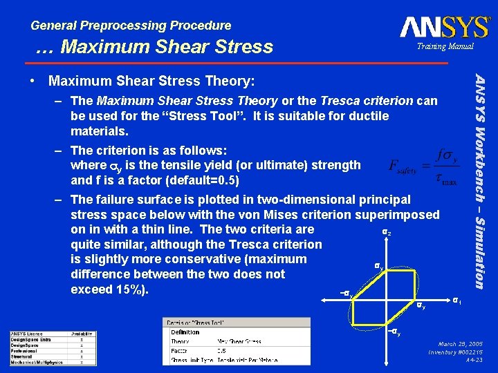 General Preprocessing Procedure … Maximum Shear Stress Training Manual ANSYS Workbench – Simulation •