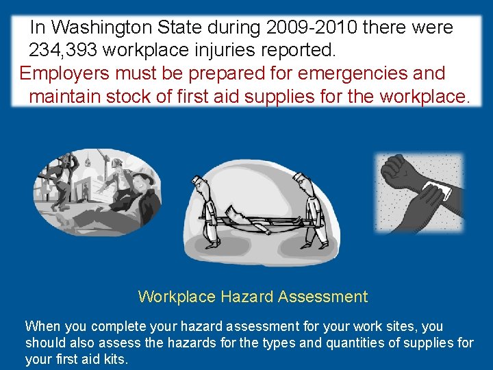 In Washington State during 2009 -2010 there were 234, 393 workplace injuries reported. Employers