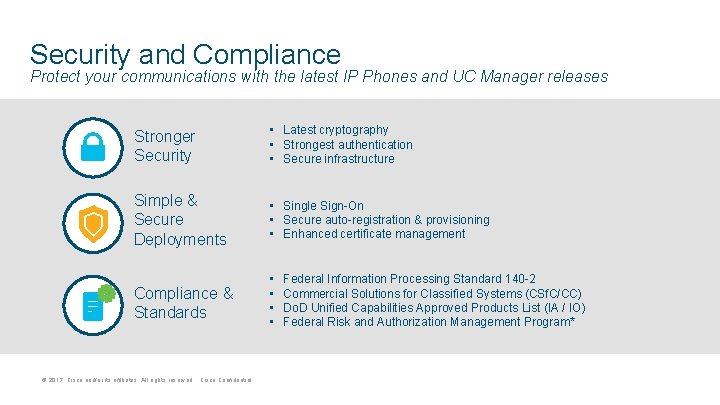 Security and Compliance Protect your communications with the latest IP Phones and UC Manager