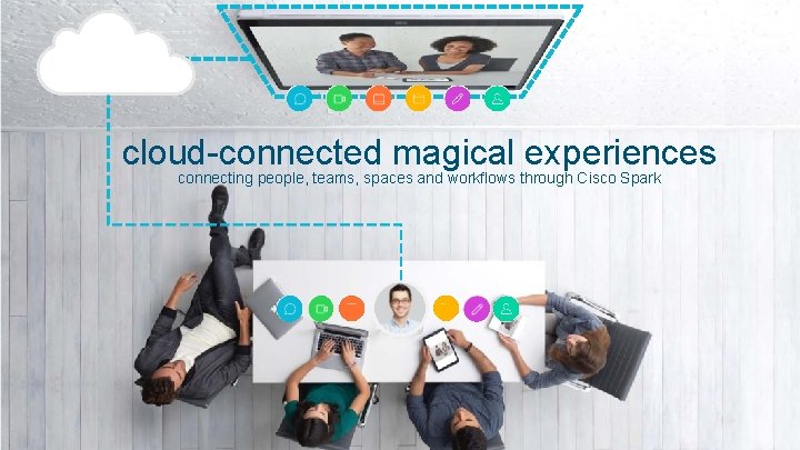 cloud-connected magical experiences connecting people, teams, spaces and workflows through Cisco Spark © 2017