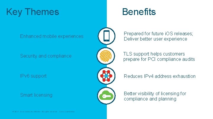 Key Themes Benefits Enhanced mobile experiences Prepared for future i. OS releases; Deliver better