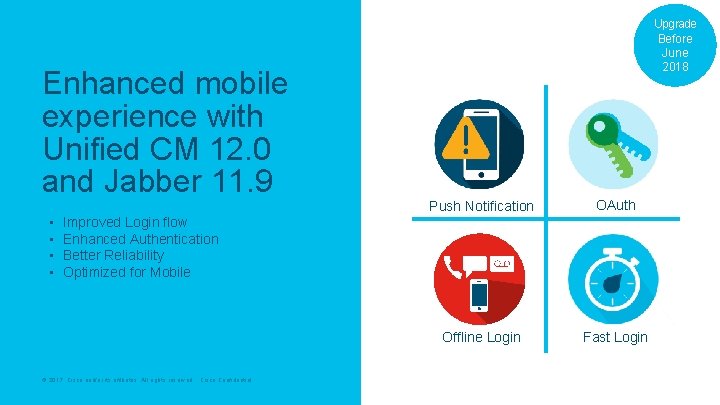 Enhanced mobile experience with Unified CM 12. 0 and Jabber 11. 9 • •