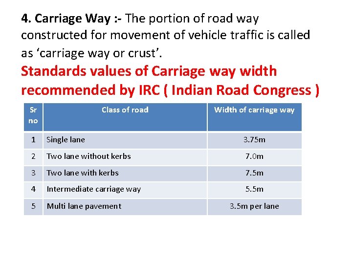 4. Carriage Way : - The portion of road way constructed for movement of