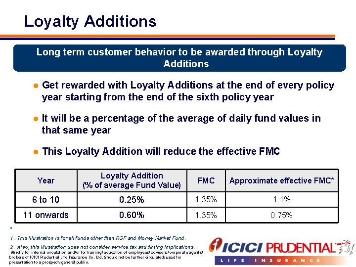 Loyalty Additions Long term customer behavior to be awarded through Loyalty Additions l Get