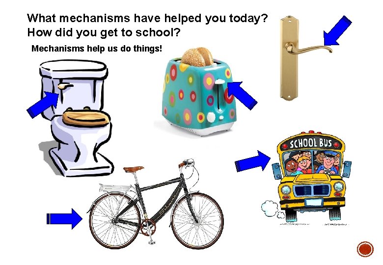 What mechanisms have helped you today? How did you get to school? Mechanisms help