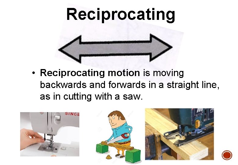 Reciprocating • Reciprocating motion is moving backwards and forwards in a straight line, as