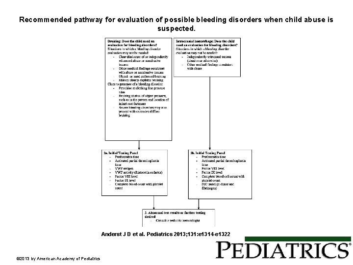 Recommended pathway for evaluation of possible bleeding disorders when child abuse is suspected. Anderst