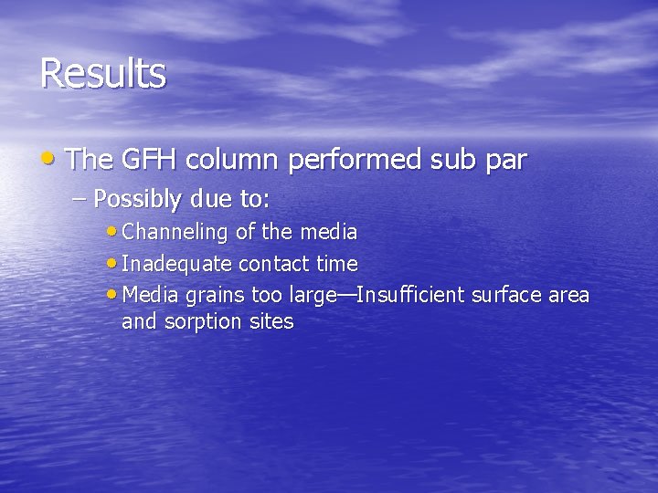 Results • The GFH column performed sub par – Possibly due to: • Channeling