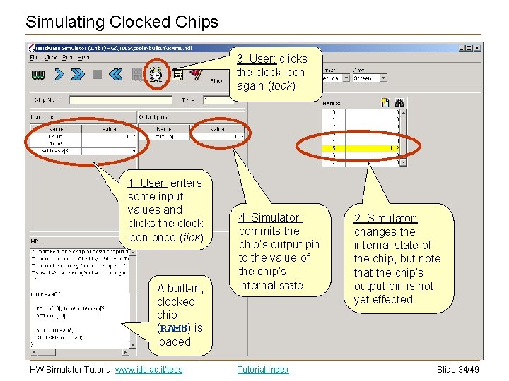 Simulating Clocked Chips 3. User: clicks the clock icon again (tock) 1. User: enters Simulating Clocked Chips 3. User: clicks the clock icon again (tock) 1. User: enters