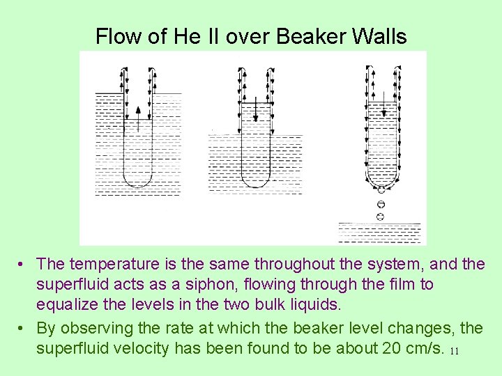 Flow of He II over Beaker Walls • The temperature is the same throughout