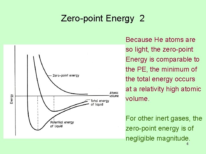 Zero-point Energy 2 Because He atoms are so light, the zero-point Energy is comparable