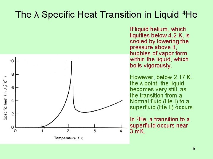 The λ Specific Heat Transition in Liquid 4 He If liquid helium, which liquifies