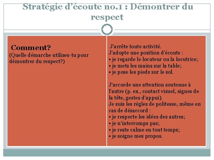 Stratégie d’écoute no. 1 : Démontrer du respect Comment? (Quelle démarche utilises-tu pour démontrer