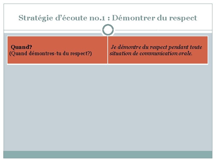 Stratégie d’écoute no. 1 : Démontrer du respect Quand? (Quand démontres-tu du respect? )