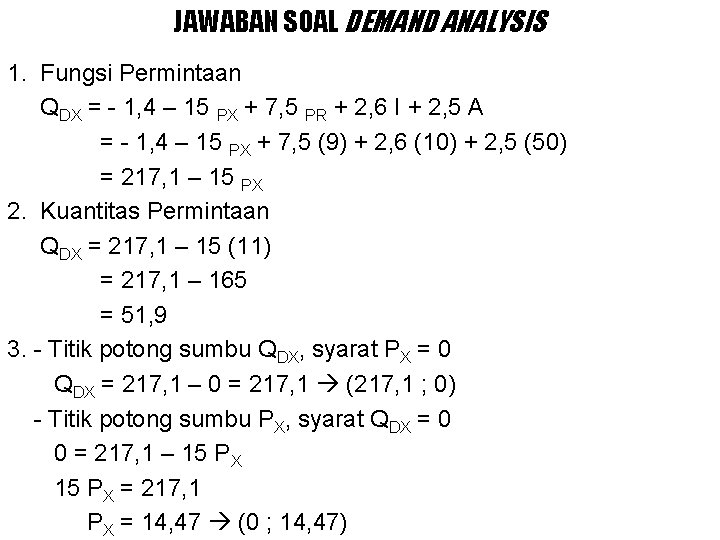 JAWABAN SOAL DEMAND ANALYSIS 1. Fungsi Permintaan QDX = - 1, 4 – 15