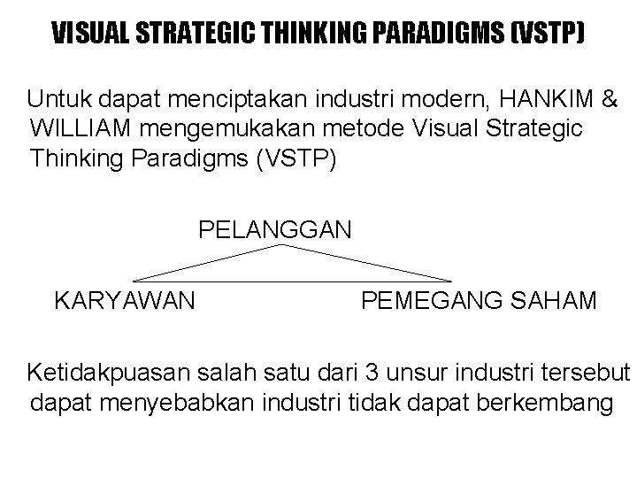 VISUAL STRATEGIC THINKING PARADIGMS (VSTP) Untuk dapat menciptakan industri modern, HANKIM & WILLIAM mengemukakan