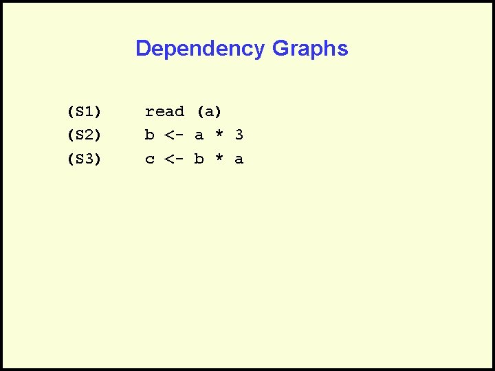 Dependency Graphs (S 1) (S 2) (S 3) read (a) b <- a *