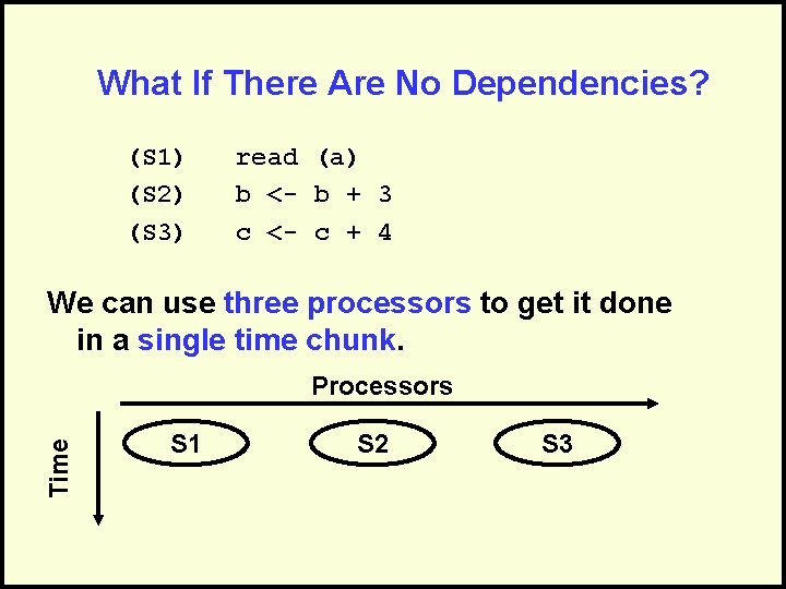 What If There Are No Dependencies? (S 1) (S 2) (S 3) read (a)