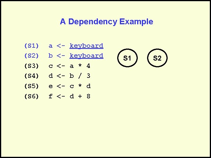 A Dependency Example (S 1) (S 2) (S 3) (S 4) (S 5) (S