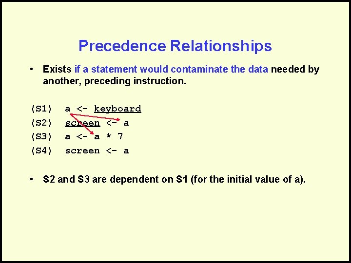 Precedence Relationships • Exists if a statement would contaminate the data needed by another,