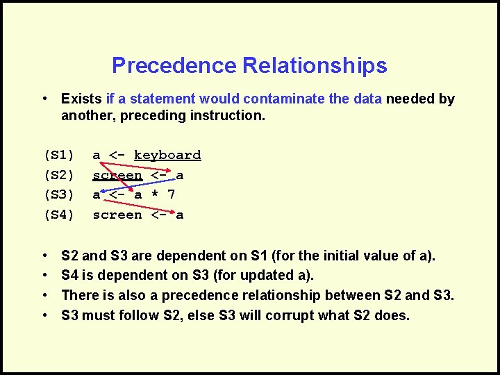 Precedence Relationships • Exists if a statement would contaminate the data needed by another,