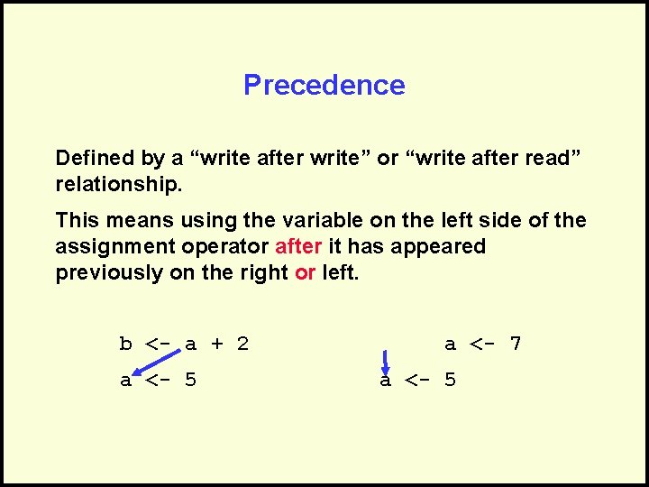 Precedence Defined by a “write after write” or “write after read” relationship. This means